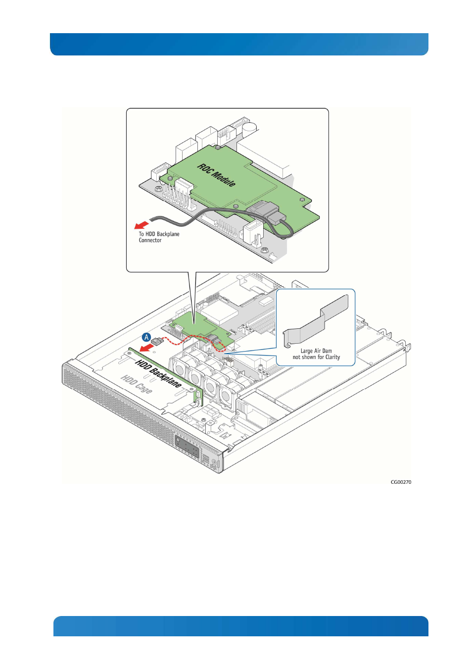 Kontron CG1200 Carrier Grade Server User Manual | Page 50 / 121