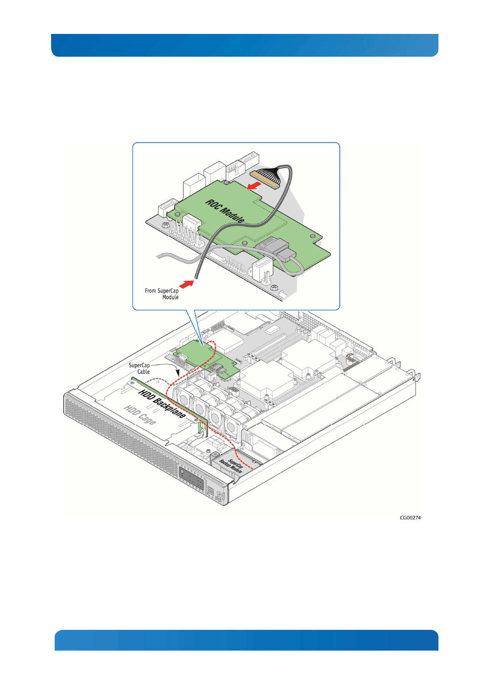 Kontron CG1200 Carrier Grade Server User Manual | Page 53 / 121
