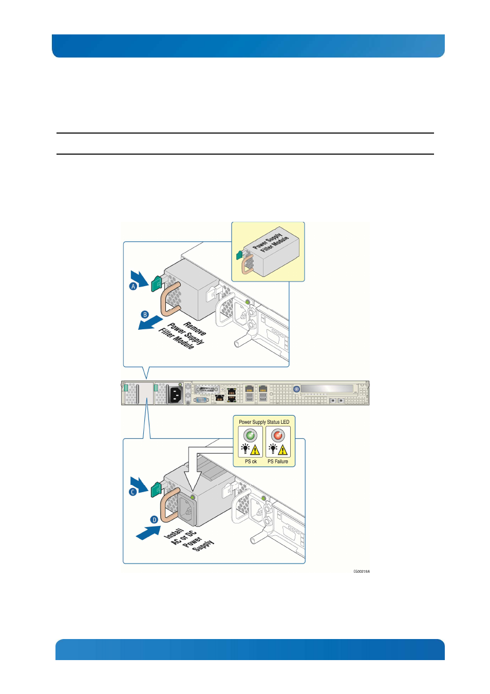 4 adding or replacing a power supply module | Kontron CG1200 Carrier Grade Server User Manual | Page 54 / 121