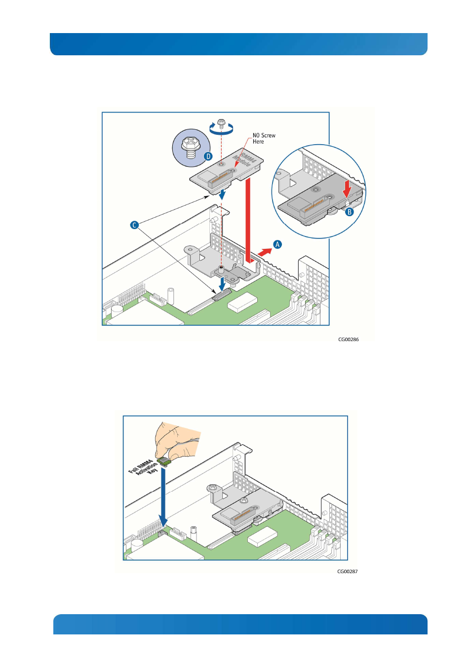 Kontron CG1200 Carrier Grade Server User Manual | Page 61 / 121