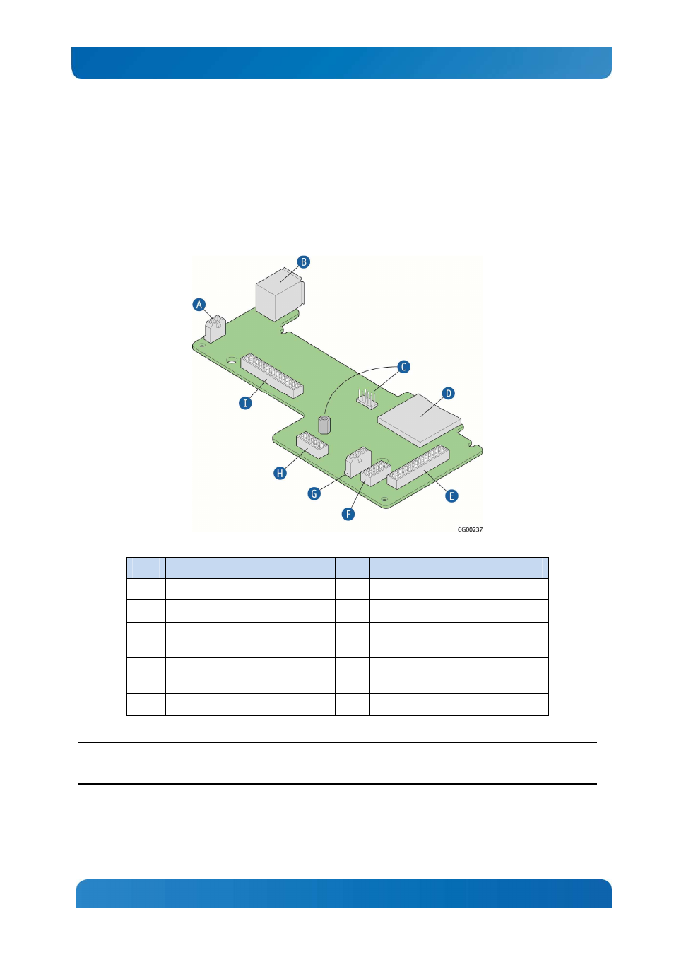 Kontron CG1200 Carrier Grade Server User Manual | Page 70 / 121