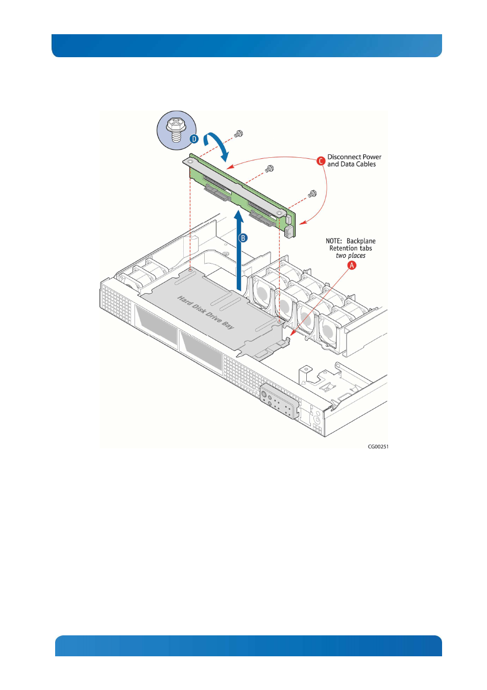 Kontron CG1200 Carrier Grade Server User Manual | Page 79 / 121