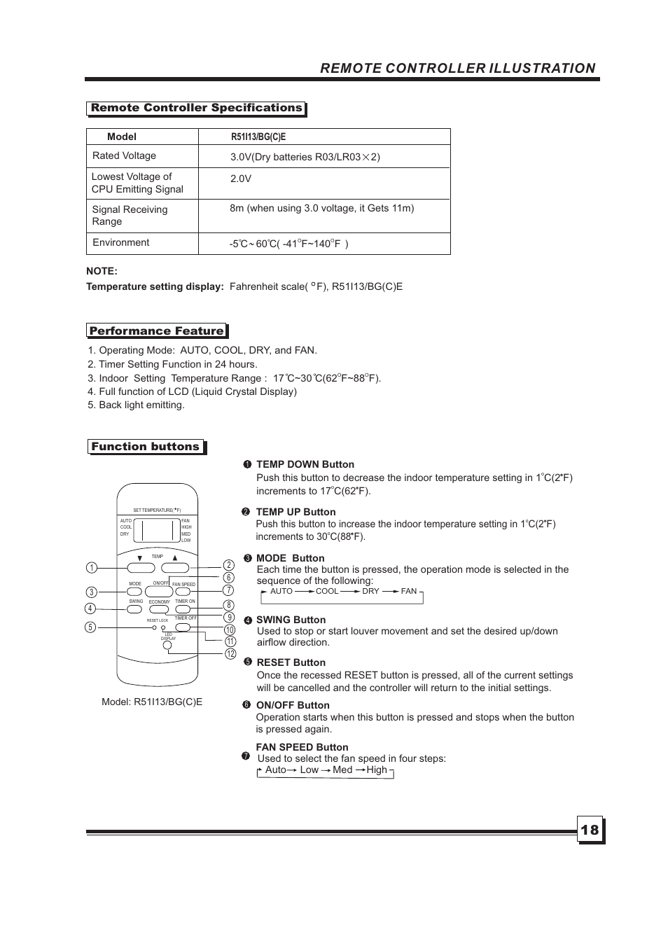 Remote controller illustration, Remote controller specifications, Performance feature | Function buttons | Brada Appliances MPN1-08CR User Manual | Page 19 / 24