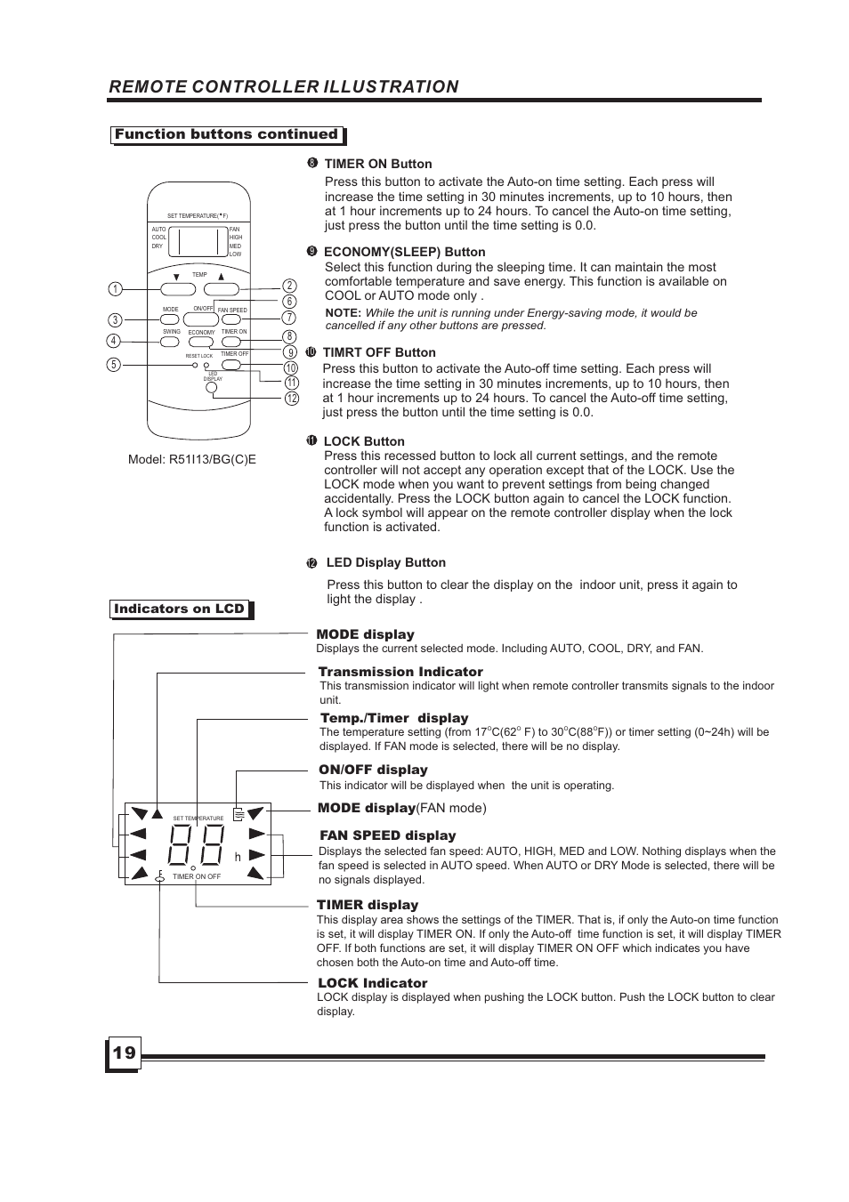 Remote controller illustration, Function buttons continued | Brada Appliances MPN1-08CR User Manual | Page 20 / 24