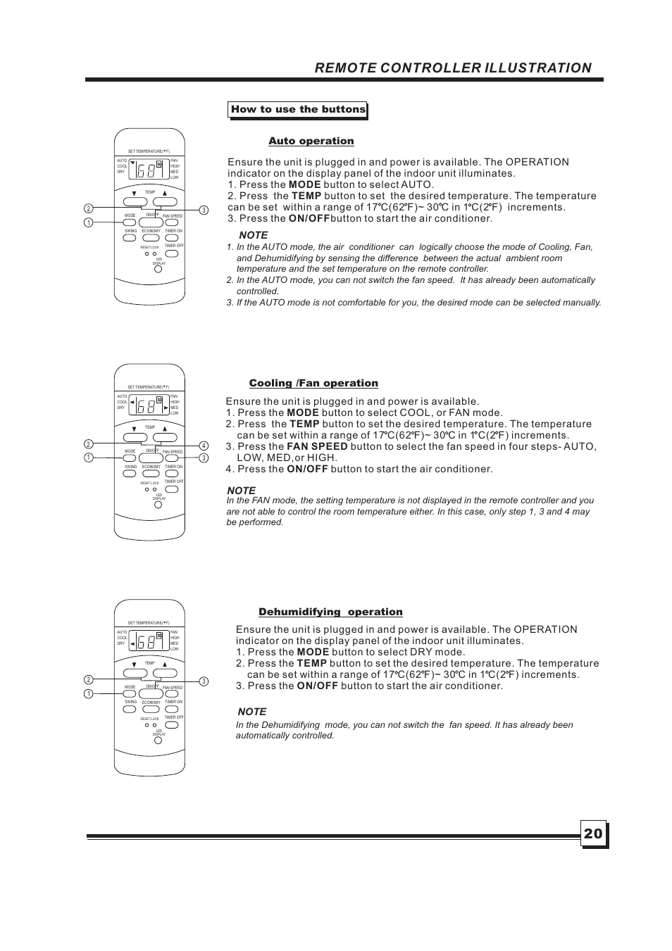 Remote controller illustration | Brada Appliances MPN1-08CR User Manual | Page 21 / 24