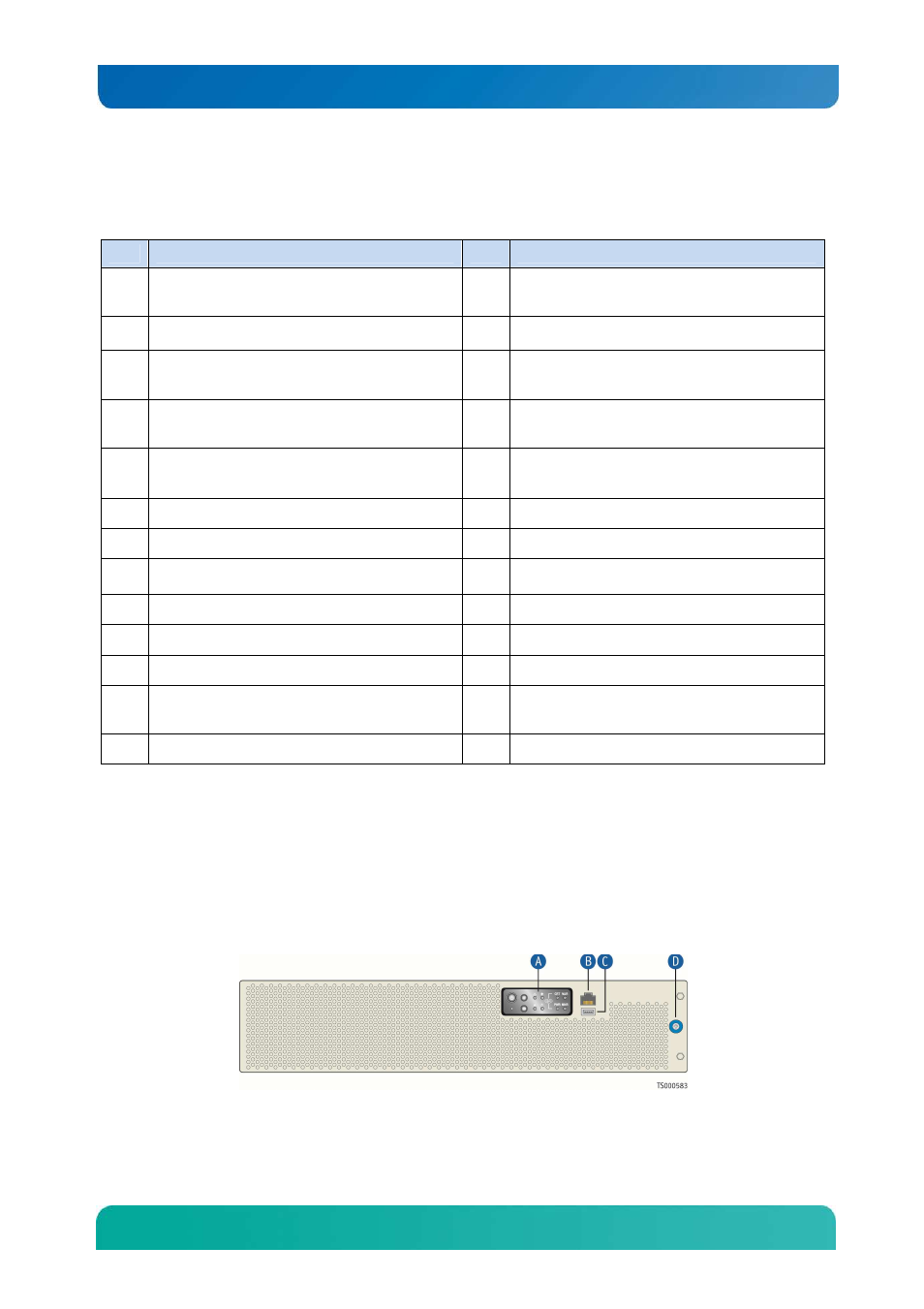Kontron CG2200 Carrier Grade Server User Manual | Page 14 / 125