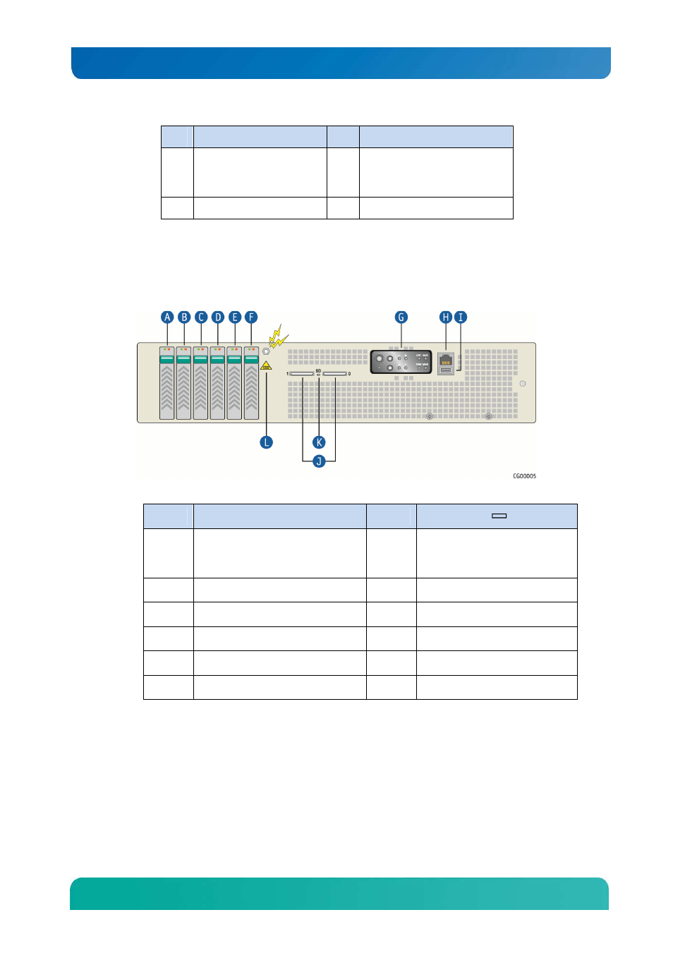 Kontron CG2200 Carrier Grade Server User Manual | Page 15 / 125