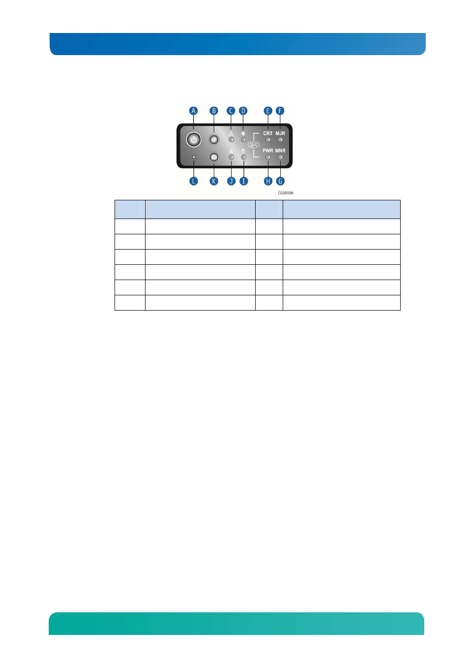 Kontron CG2200 Carrier Grade Server User Manual | Page 16 / 125