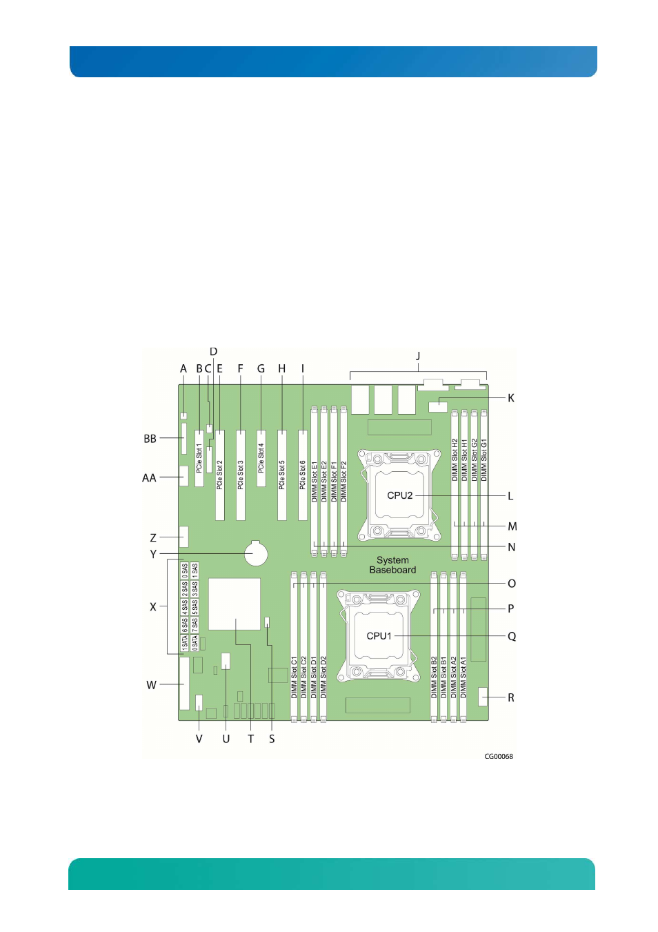 11 embedded usb flash drive, 12 server board (baseboard) | Kontron CG2200 Carrier Grade Server User Manual | Page 20 / 125
