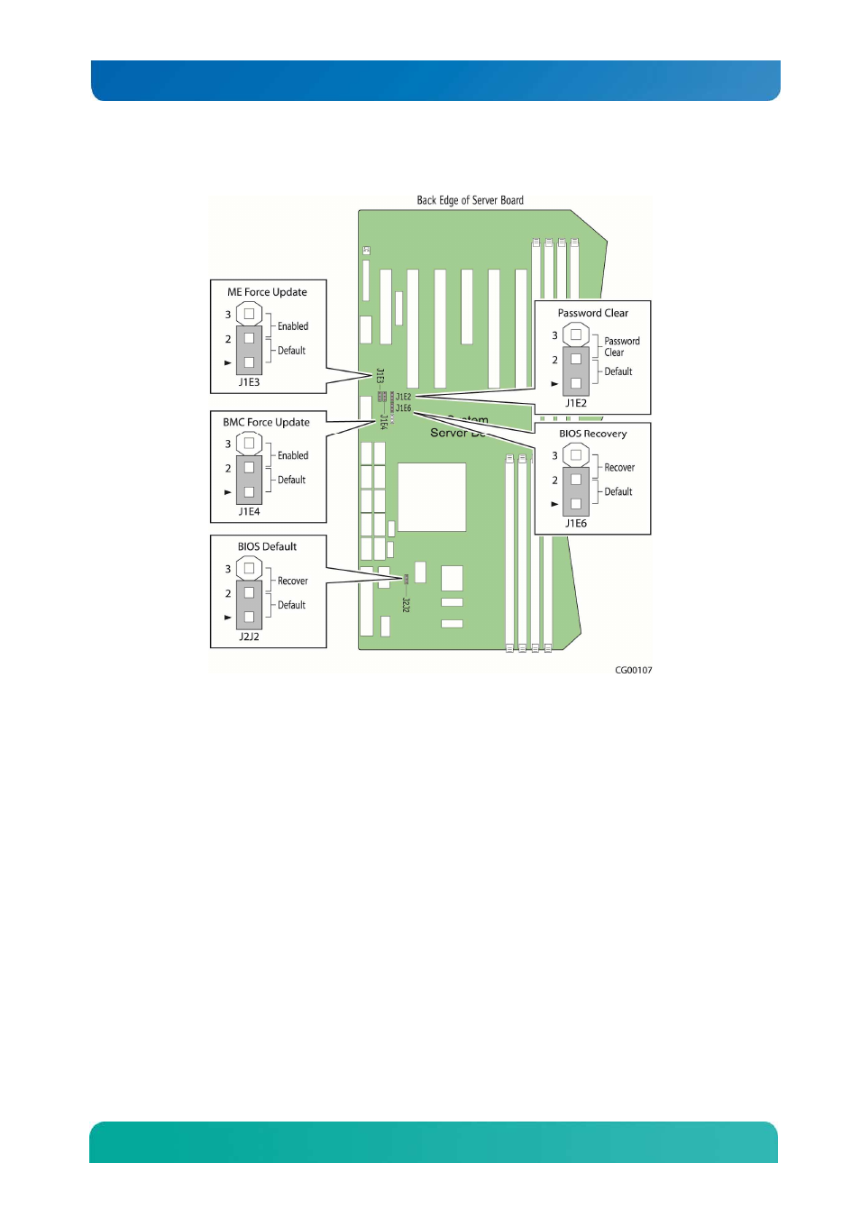 Kontron CG2200 Carrier Grade Server User Manual | Page 41 / 125