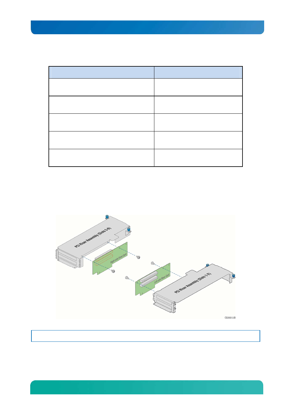 Kontron CG2200 Carrier Grade Server User Manual | Page 55 / 125