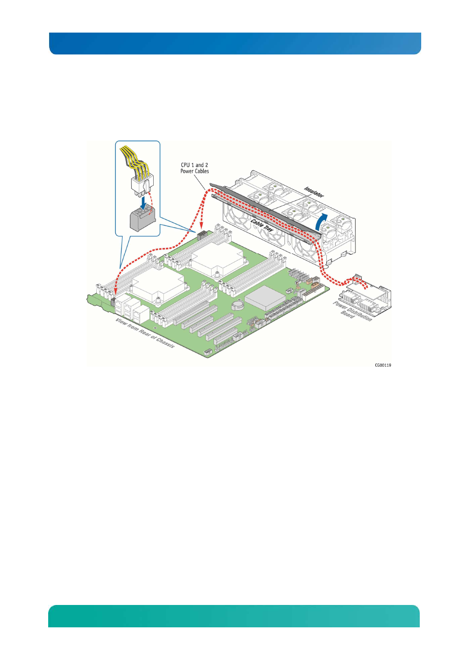 Kontron CG2200 Carrier Grade Server User Manual | Page 70 / 125