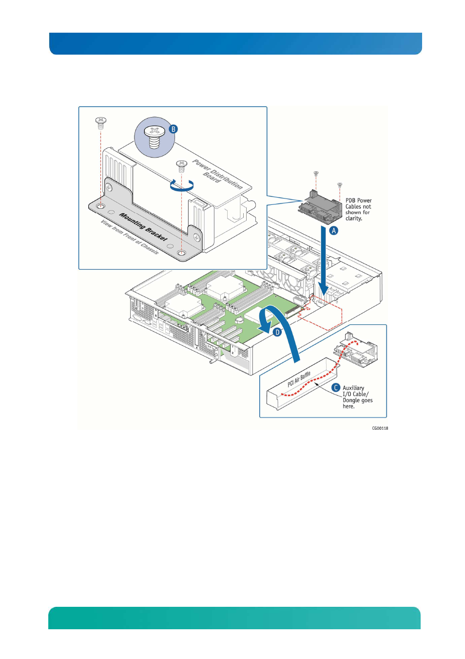 Kontron CG2200 Carrier Grade Server User Manual | Page 87 / 125