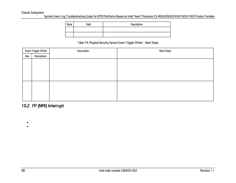2 fp (nmi) interrupt, Fp (nmi) interrupt, Next steps | Kontron S4600 SEL Troubleshooting User Manual | Page 108 / 141