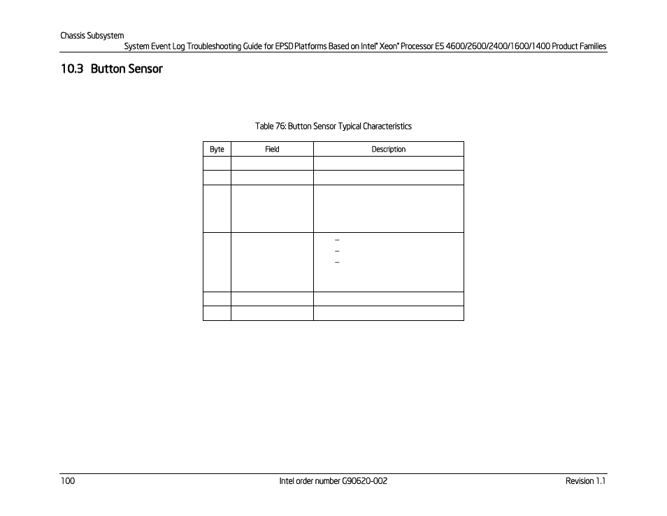 3 button sensor, Button sensor, Table 76: button sensor typical characteristics | Kontron S4600 SEL Troubleshooting User Manual | Page 110 / 141