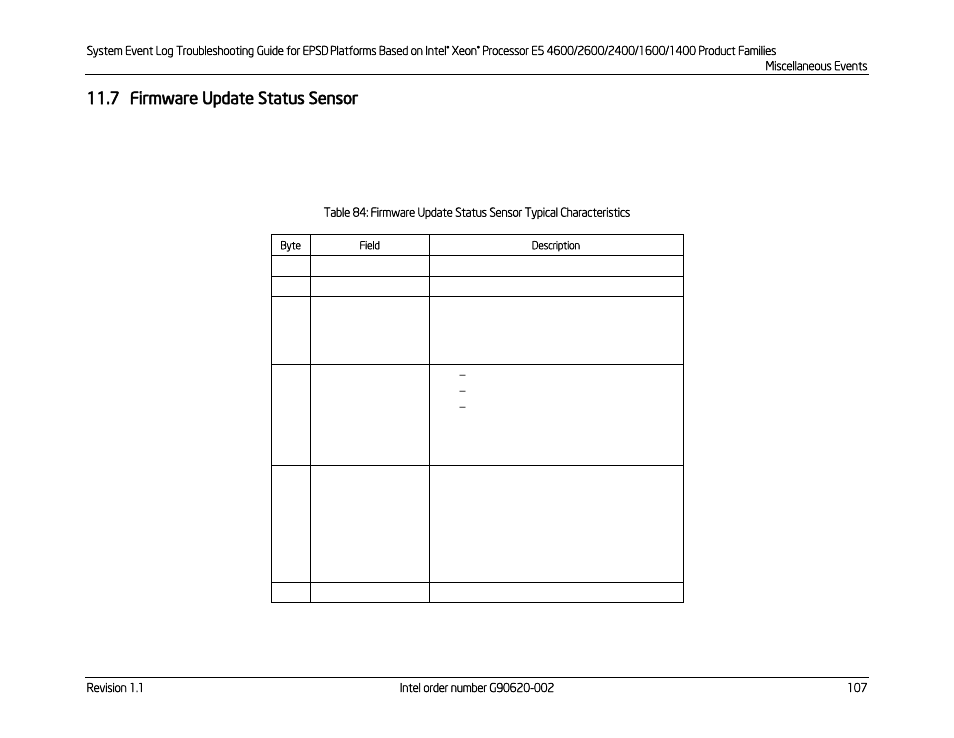 7 firmware update status sensor, Firmware update status sensor | Kontron S4600 SEL Troubleshooting User Manual | Page 117 / 141