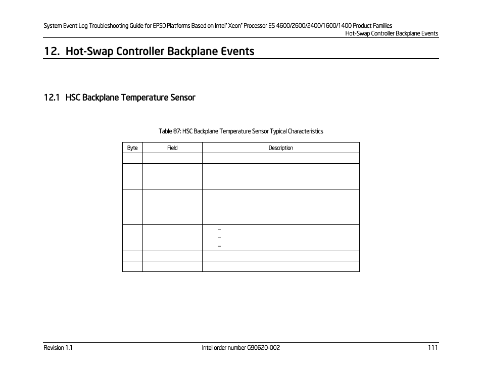 Hot-swap controller backplane events, 1 hsc backplane temperature sensor, Hsc backplane temperature sensor | Table 88: hsc backplane temperature sensor, Event trigger offset, Next steps | Kontron S4600 SEL Troubleshooting User Manual | Page 121 / 141