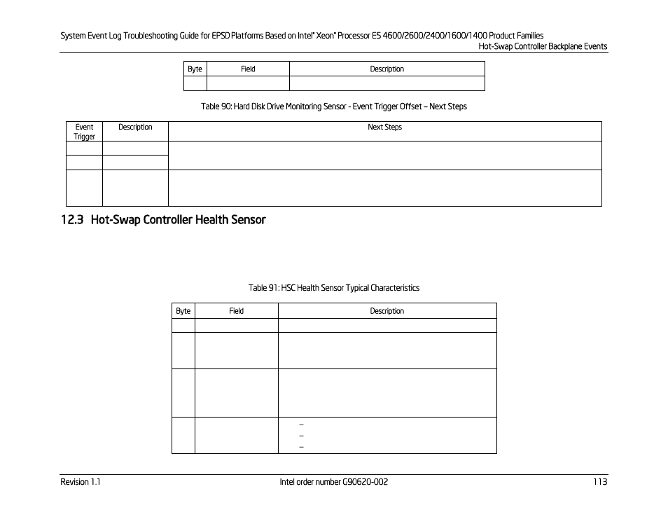 3 hot-swap controller health sensor, Hot-swap controller health sensor, Next steps | Next, Steps | Kontron S4600 SEL Troubleshooting User Manual | Page 123 / 141