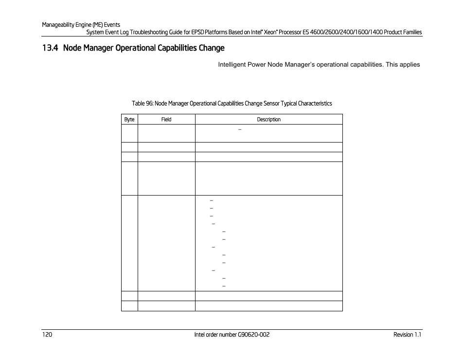 4 node manager operational capabilities change, Node manager operational capabilities change | Kontron S4600 SEL Troubleshooting User Manual | Page 130 / 141