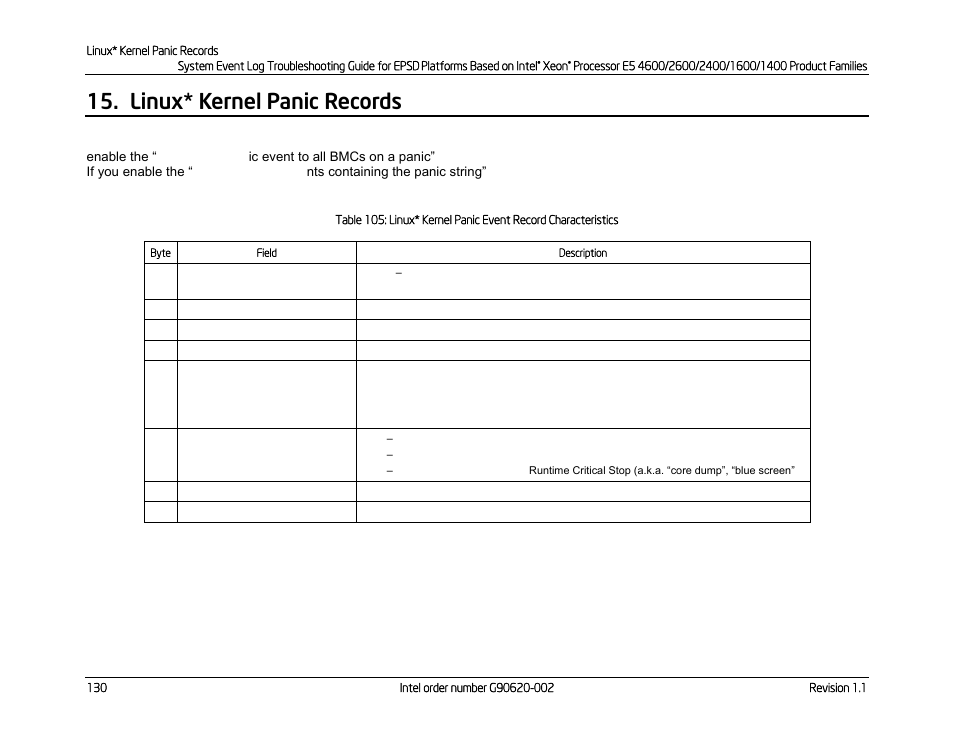 Linux* kernel panic records | Kontron S4600 SEL Troubleshooting User Manual | Page 140 / 141