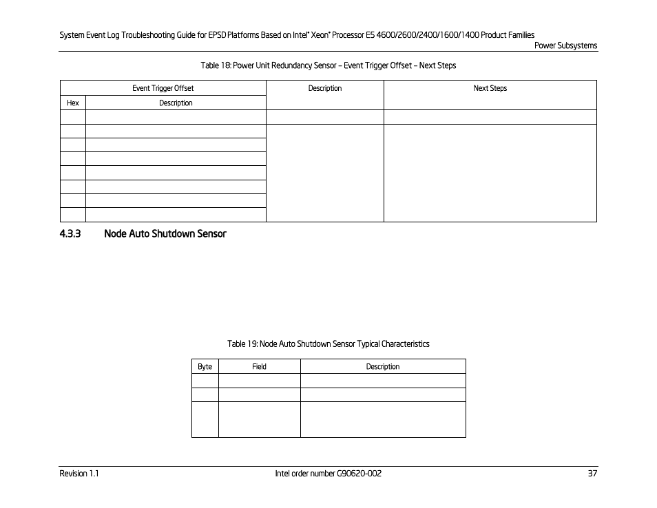 3 node auto shutdown sensor, Node auto shutdown sensor, Table 18: power unit redundancy sensor | Event trigger offset – next steps, Event trigger offset – next, Steps | Kontron S4600 SEL Troubleshooting User Manual | Page 47 / 141