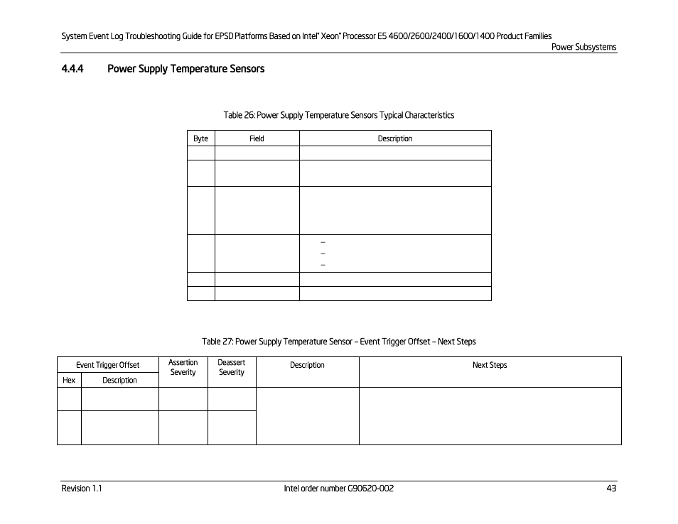 4 power supply temperature sensors, Power supply temperature sensors, Table 27: power supply temperature sensor | Event trigger offset – next steps, Event trigger offset – next, Steps | Kontron S4600 SEL Troubleshooting User Manual | Page 53 / 141