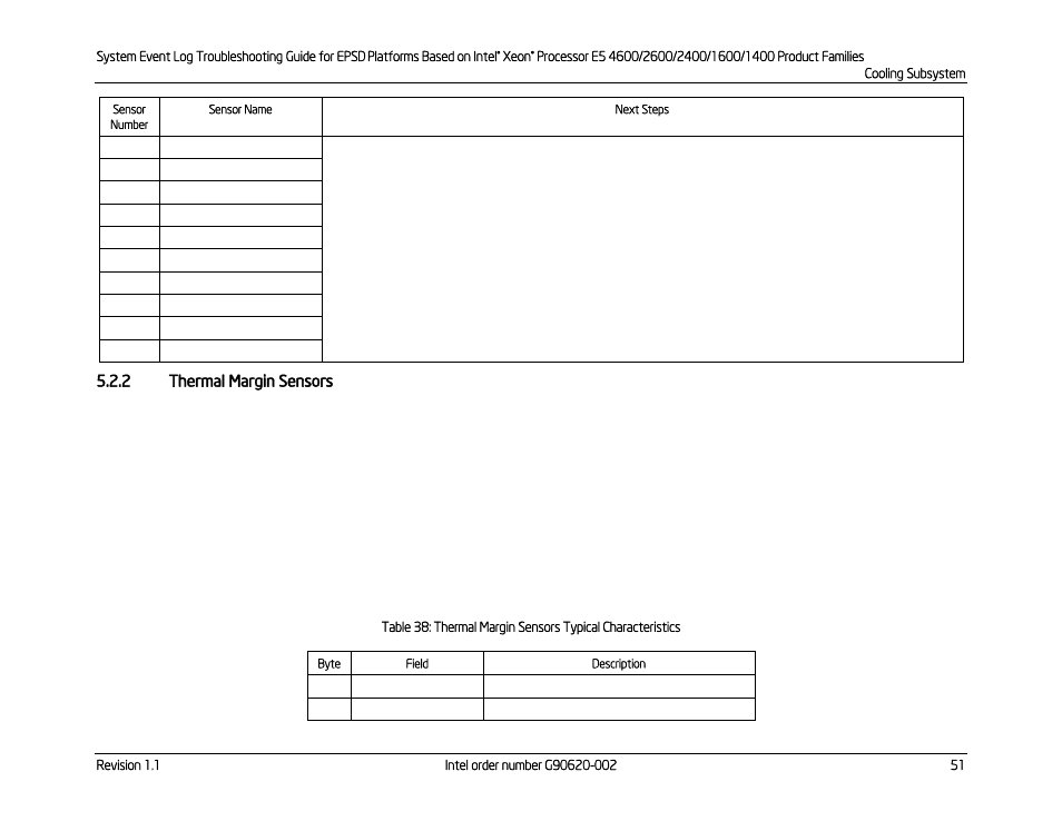 2 thermal margin sensors, Thermal margin sensors | Kontron S4600 SEL Troubleshooting User Manual | Page 61 / 141