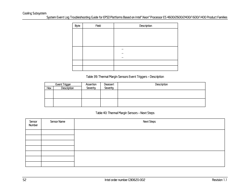 Table 39: thermal margin sensors event triggers, Description, Table 40: thermal margin sensors | Next steps | Kontron S4600 SEL Troubleshooting User Manual | Page 62 / 141