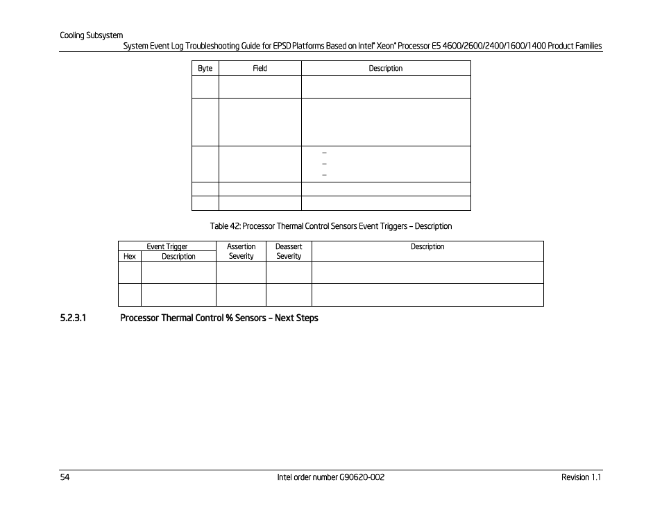1 processor thermal control % sensors – next steps, Description, Processor thermal control % sensors | Next steps | Kontron S4600 SEL Troubleshooting User Manual | Page 64 / 141