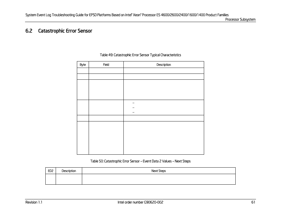 2 catastrophic error sensor, Catastrophic error sensor, Table 50: catastrophic error sensor | Event data 2 values – next steps | Kontron S4600 SEL Troubleshooting User Manual | Page 71 / 141