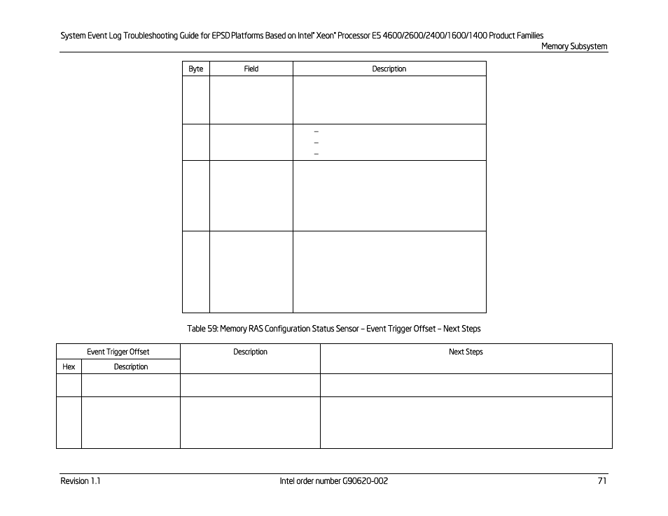 Table 59: memory ras configuration status sensor, Event trigger offset – next steps | Kontron S4600 SEL Troubleshooting User Manual | Page 81 / 141
