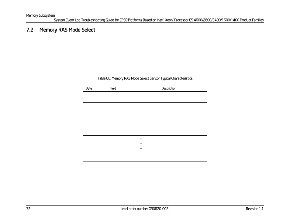 2 memory ras mode select, Memory ras mode select | Kontron S4600 SEL Troubleshooting User Manual | Page 82 / 141