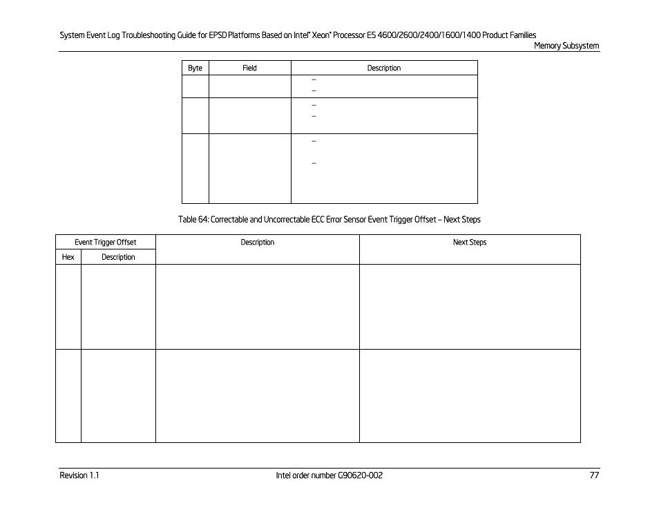 Next steps77, Next steps | Kontron S4600 SEL Troubleshooting User Manual | Page 87 / 141