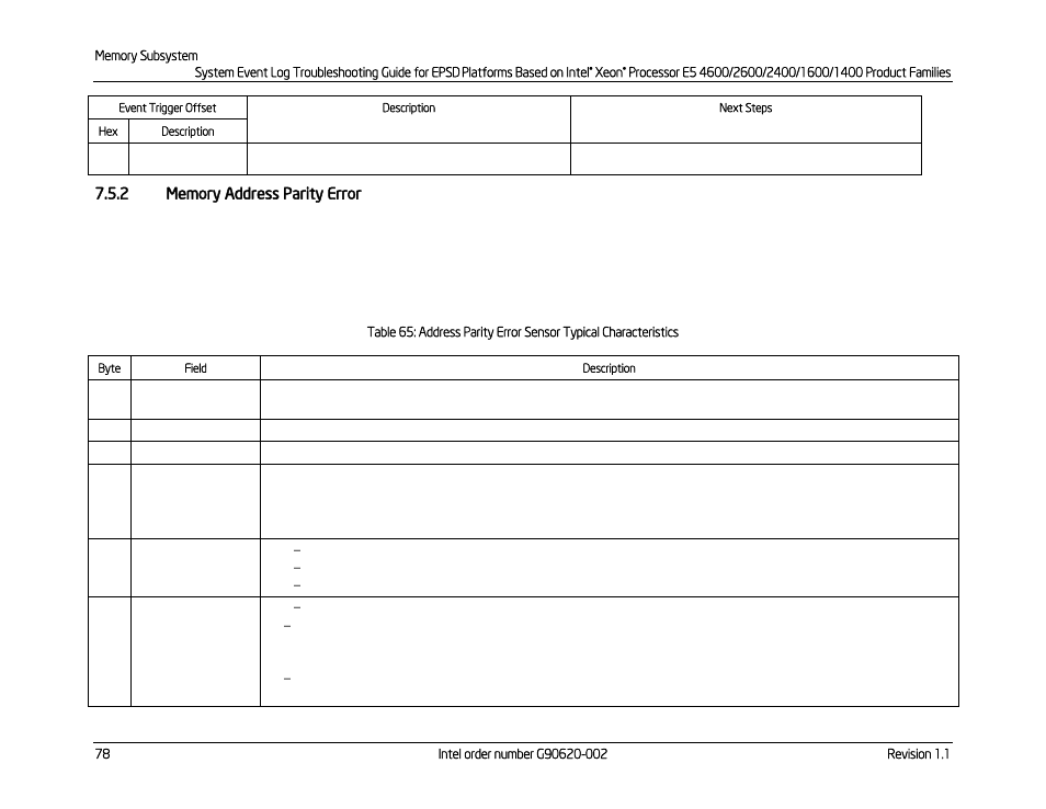 2 memory address parity error, Memory address parity error | Kontron S4600 SEL Troubleshooting User Manual | Page 88 / 141