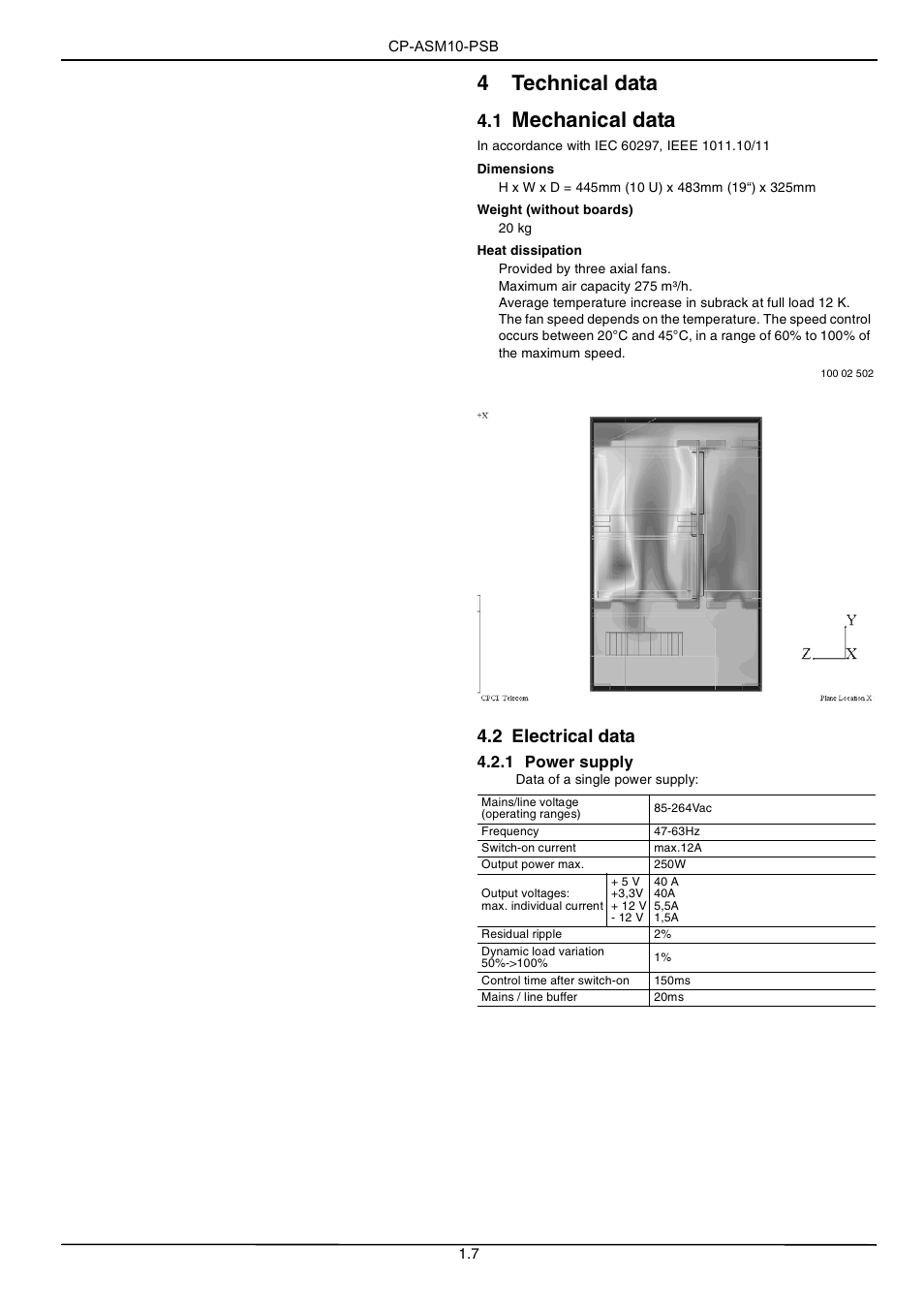 4 technical data, Mechanical data, 2 electrical data | Kontron CP-ASM10-PSB User Manual | Page 7 / 10