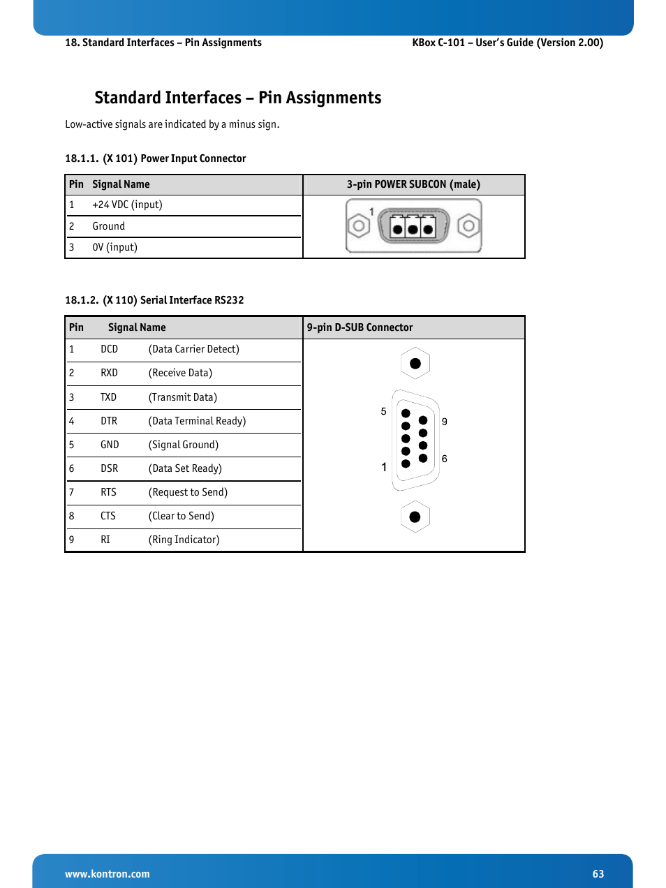 Standard interfaces – pin assignments, (x 101) power input connector, (x 110) serial interface rs232 | R to the subsection 18.1.1 | Kontron KBox C-101 User Manual | Page 65 / 71