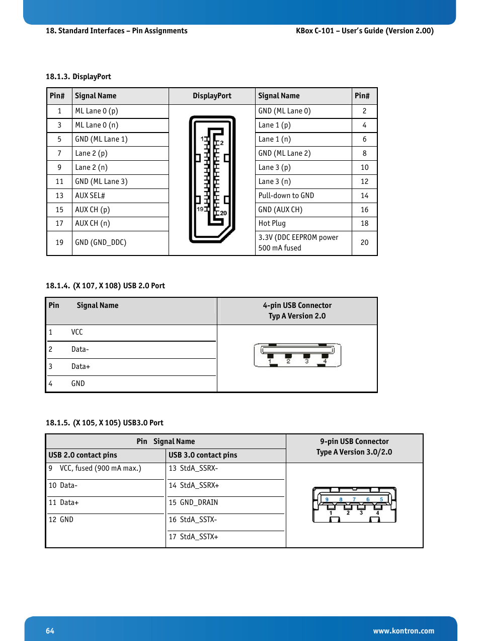 Displayport, (x 107, x 108) usb 2.0 port, (x 105, x 105) usb3.0 port | For pin assignment refer to subsection 18.1.5 | Kontron KBox C-101 User Manual | Page 66 / 71