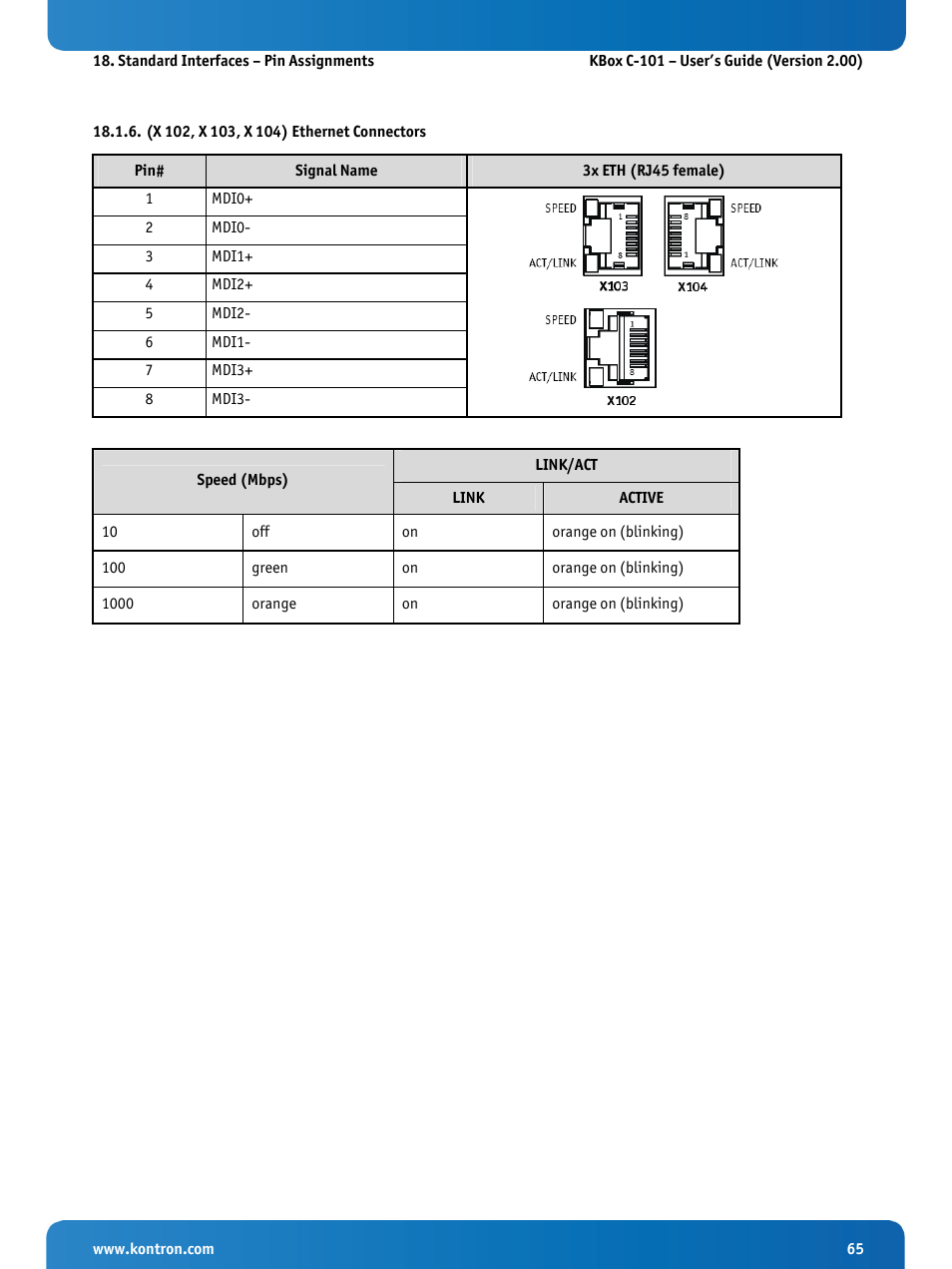(x 102, x 103, x 104) ethernet connectors, Fer to subsection 18.1.6 | Kontron KBox C-101 User Manual | Page 67 / 71