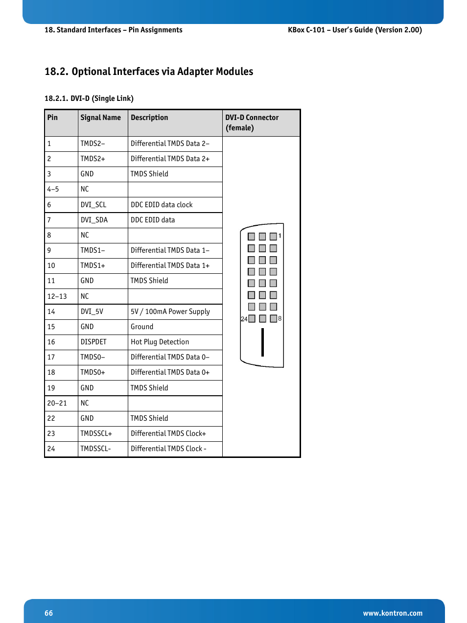 Optional interfaces via adapter modules, Dvi-d (single link), Fer to subsection 18.2.1 | Kontron KBox C-101 User Manual | Page 68 / 71
