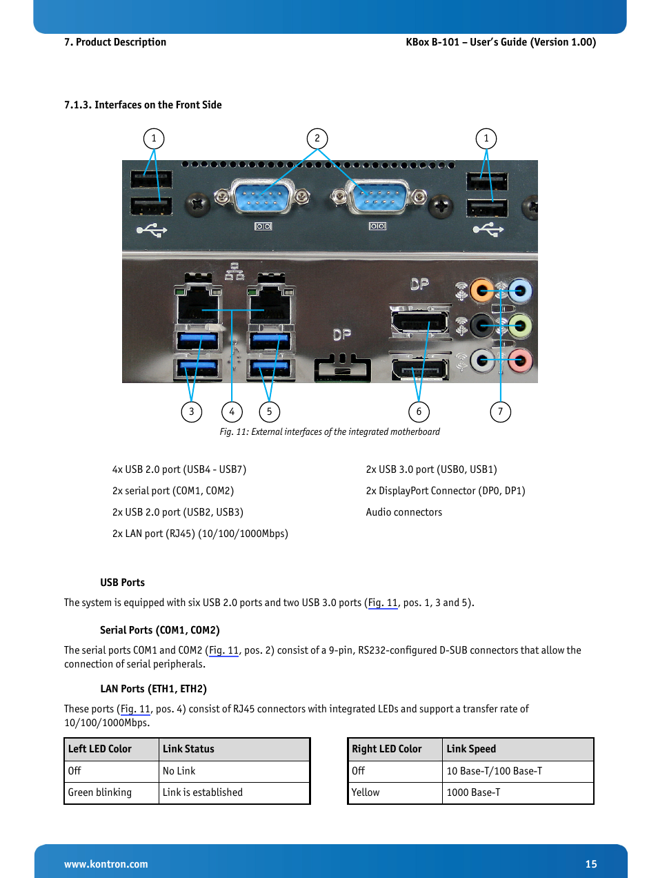 Interfaces on the front side | Kontron KBox B-101 Configuration Guide User Manual | Page 17 / 40