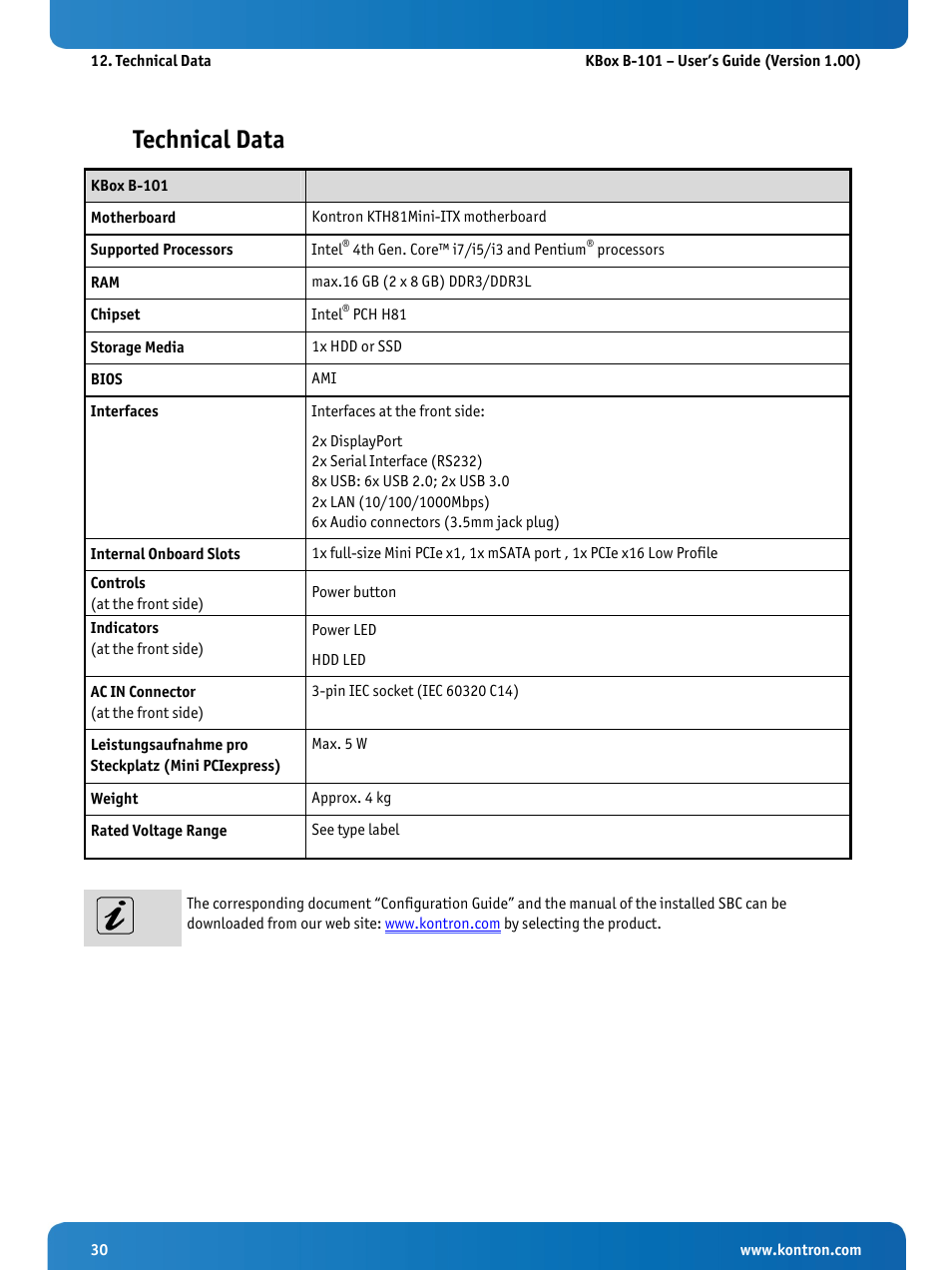 Technical data | Kontron KBox B-101 Configuration Guide User Manual | Page 32 / 40