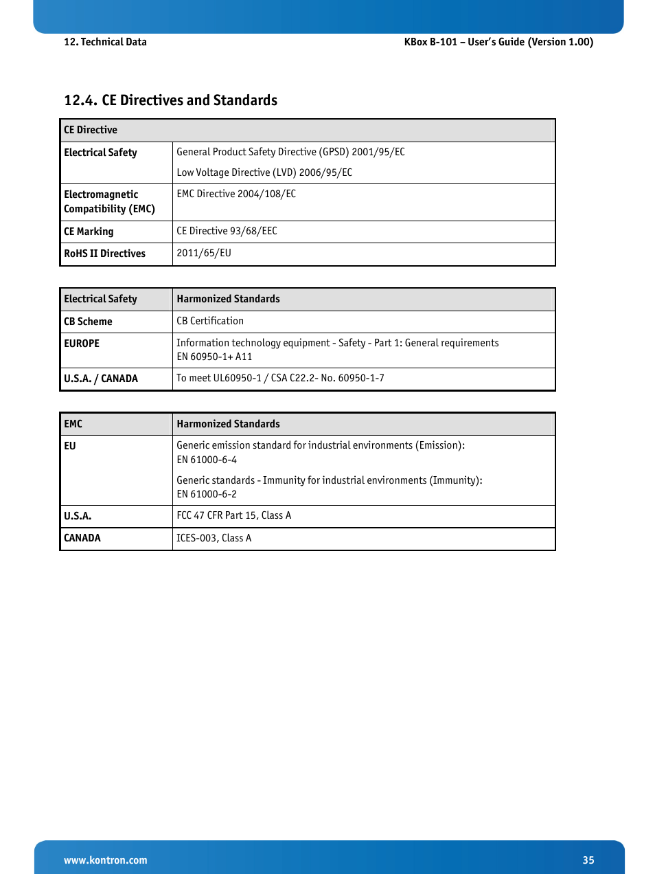 Ce directives and standards | Kontron KBox B-101 Configuration Guide User Manual | Page 37 / 40