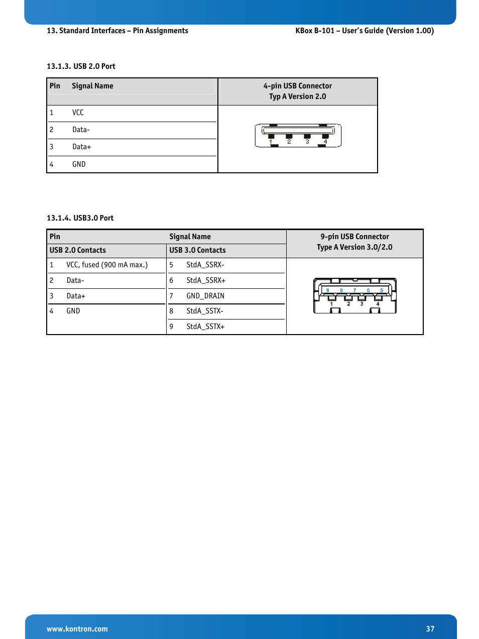 Usb 2.0 port, Usb3.0 port | Kontron KBox B-101 Configuration Guide User Manual | Page 39 / 40