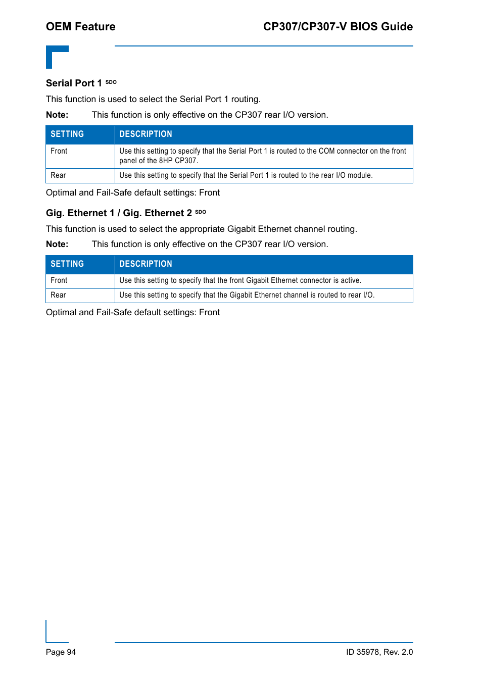 Serial port 1 sdo, Gig. ethernet 1 / gig. ethernet 2 sdo, Serial port 1 | Gig. ethernet 1 / gig. ethernet 2 | Kontron CP307-V BIOS User Manual | Page 104 / 126