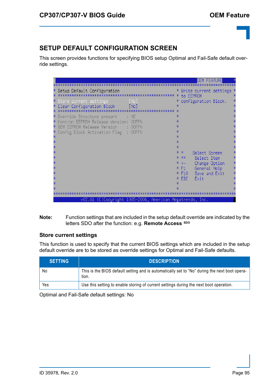 Setup default configuration screen, Store current settings | Kontron CP307-V BIOS User Manual | Page 105 / 126