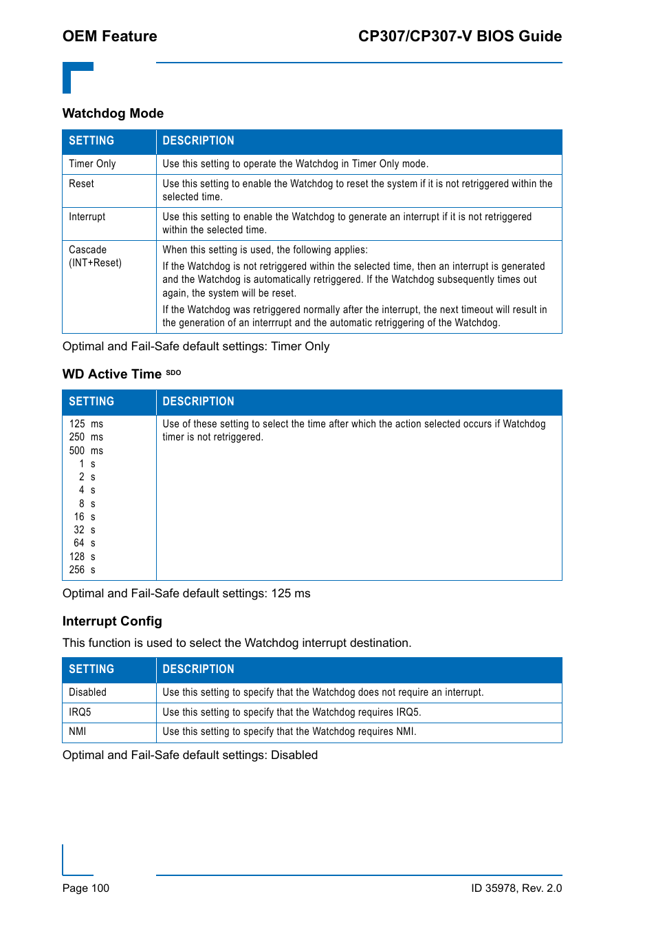 Watchdog mode, Wd active time sdo, Interrupt config | Watchdog mode wd active time | Kontron CP307-V BIOS User Manual | Page 110 / 126