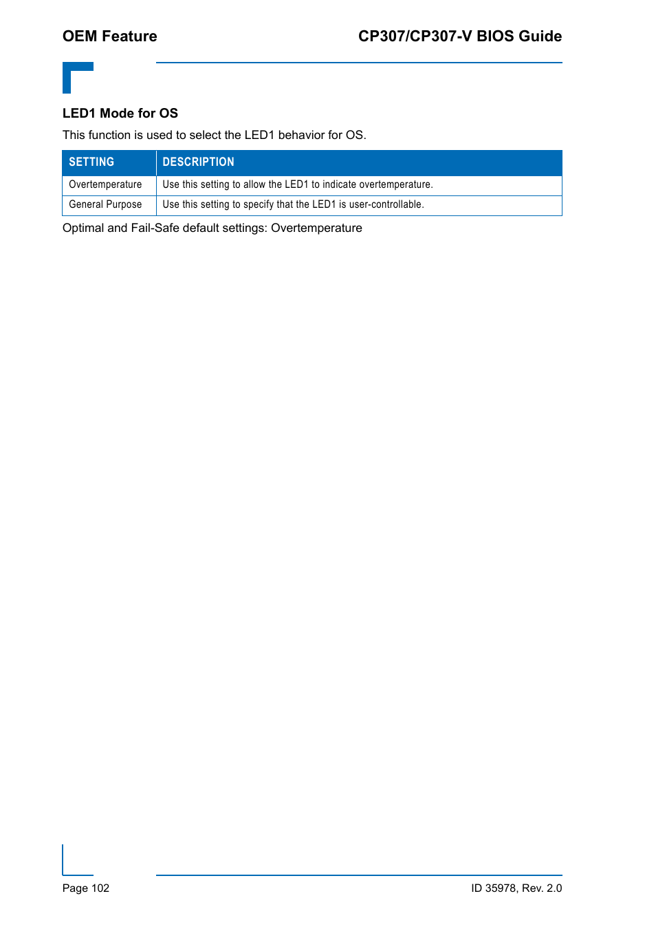 Led1 mode for os | Kontron CP307-V BIOS User Manual | Page 112 / 126