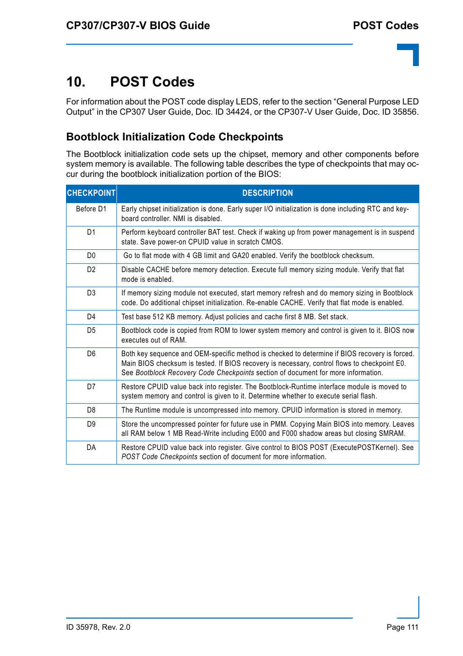 Post codes, Bootblock initialization code checkpoints | Kontron CP307-V BIOS User Manual | Page 121 / 126