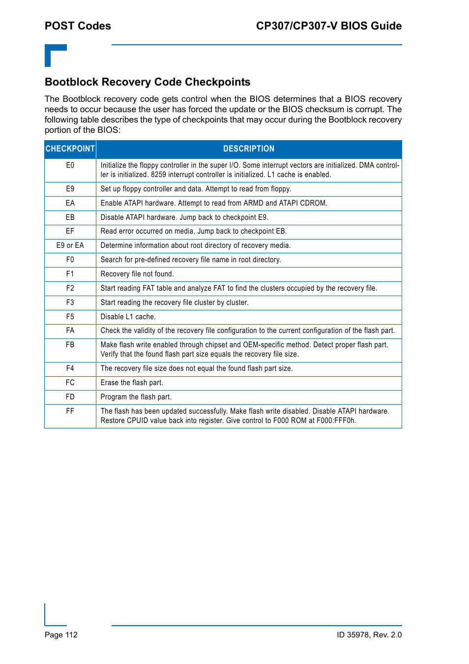 Bootblock recovery code checkpoints | Kontron CP307-V BIOS User Manual | Page 122 / 126