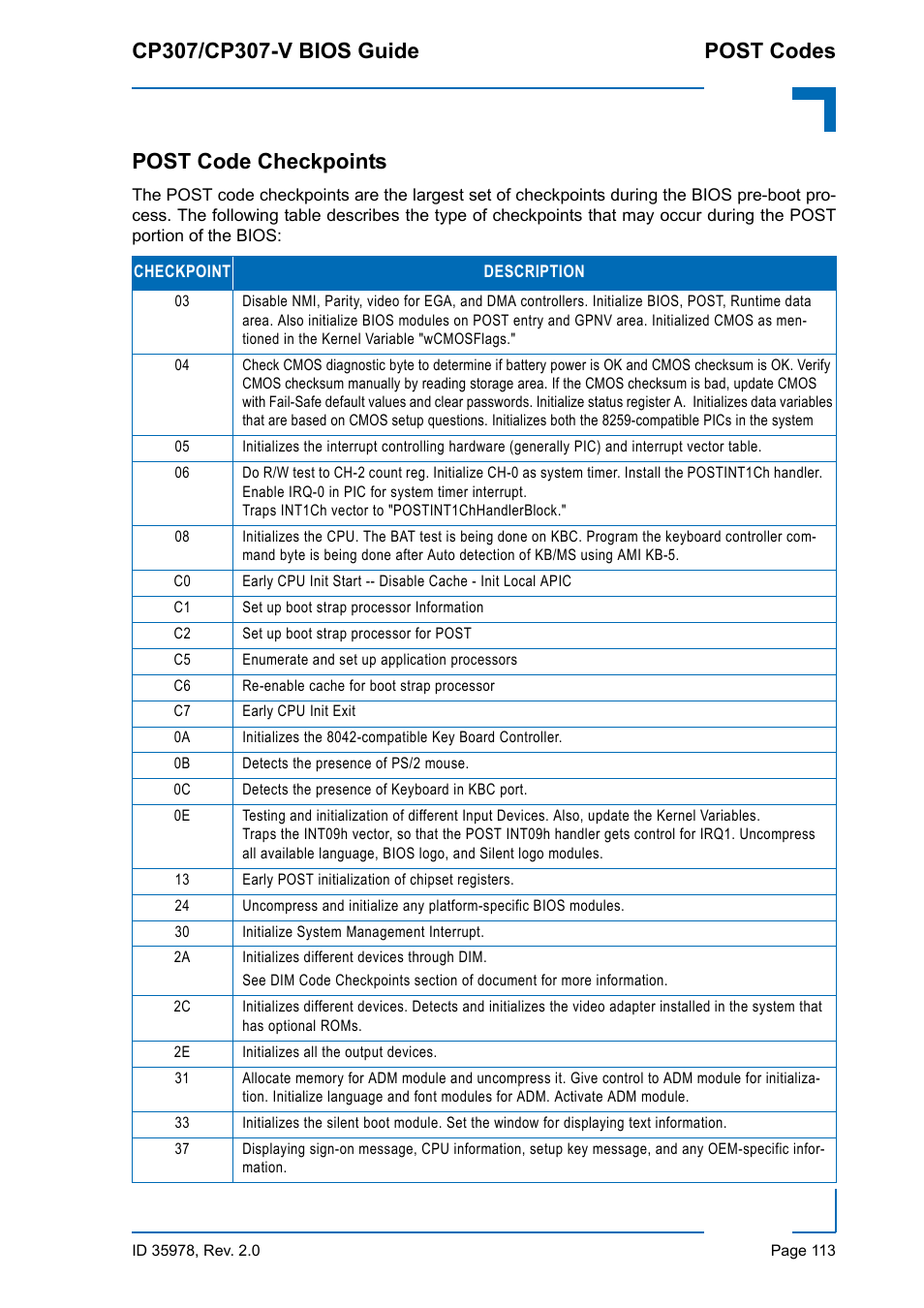 Post code checkpoints | Kontron CP307-V BIOS User Manual | Page 123 / 126